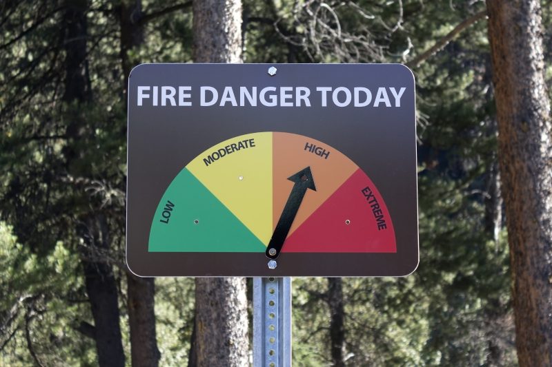 Fire danger warning sign