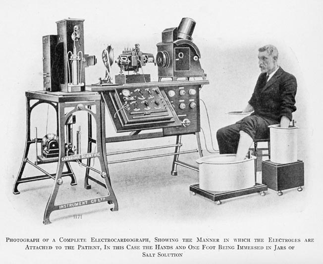 An early commercial ECG machine, built in 1911